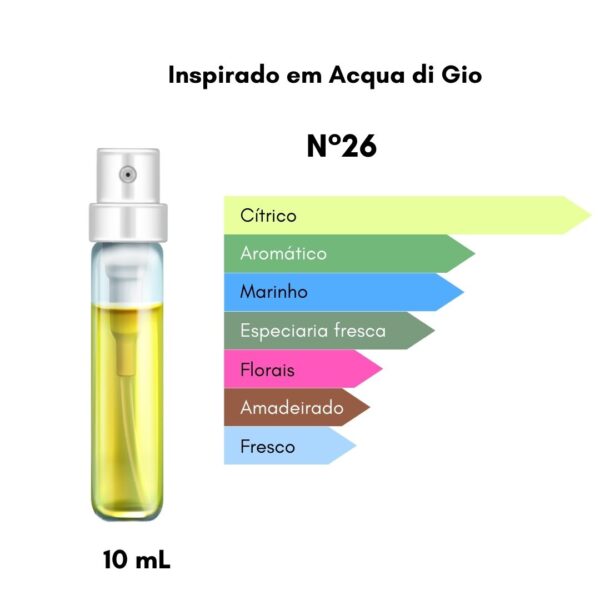 Discovery Box - ORIGINAL - 8 decants (10mL c/u) - Image 2