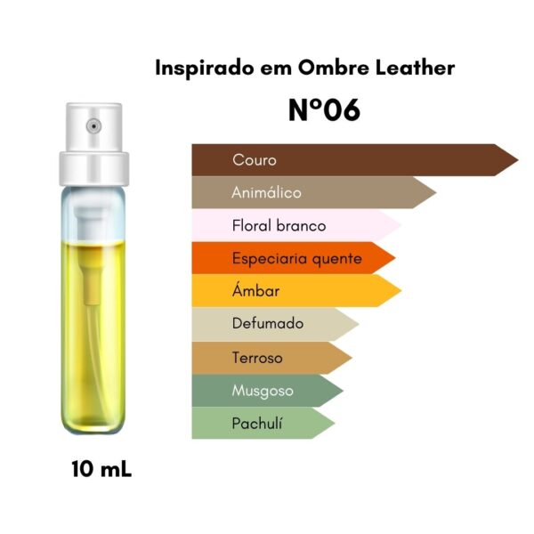 Discovery Box - ORIGINAL - 8 decants (10mL c/u) - Image 8