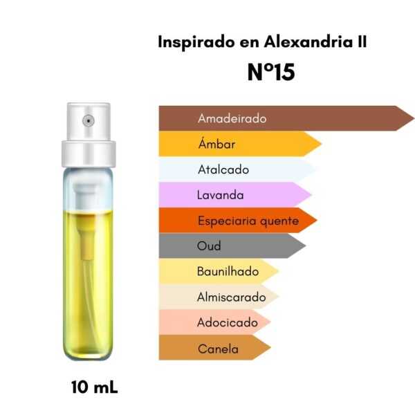 Discovery Box - ORIGINAL - 8 decants (10mL c/u) - Image 9